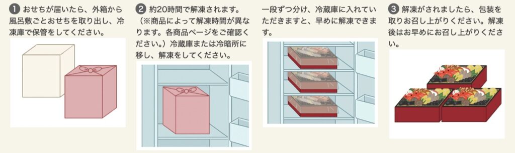 老舗料亭 京料理はり清監修のおせち料理_雅_盛り付け済み