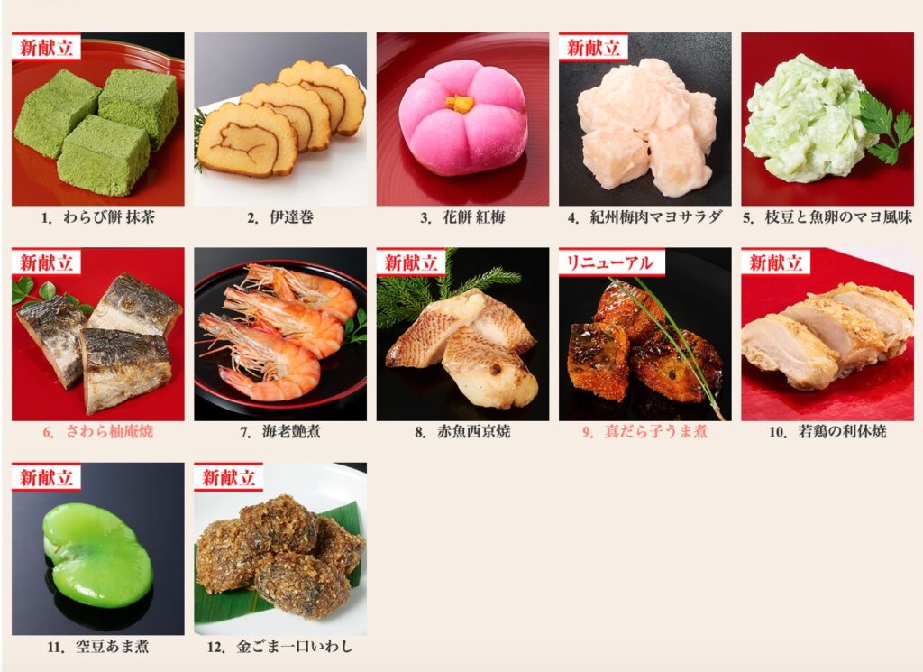 老舗料亭 京料理はり清監修のおせち料理_雅_弐の重